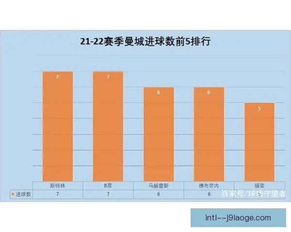 B席对阵巴萨欧冠状态评估 技术影响与比赛走向分析关键作用与胜负变量