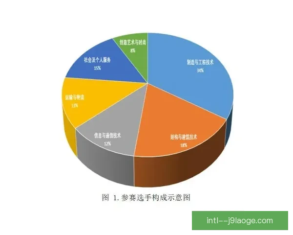 世界杯资格赛新老交替加速保级压力全面升级一文读懂形势解析看点全览 世界杯资格赛新老交替加速保级压力全面升级一文读懂形势解析看点全览